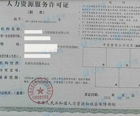 人力資源服務(wù)許可證證書案例